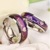 Color Temperature Changing Magic Stanless Steel Mood Ring